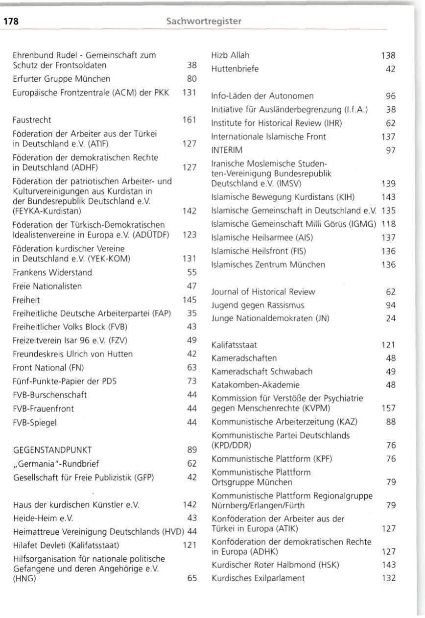 Seite 178 des Verfassungsschutzbericht 1998 Bayern