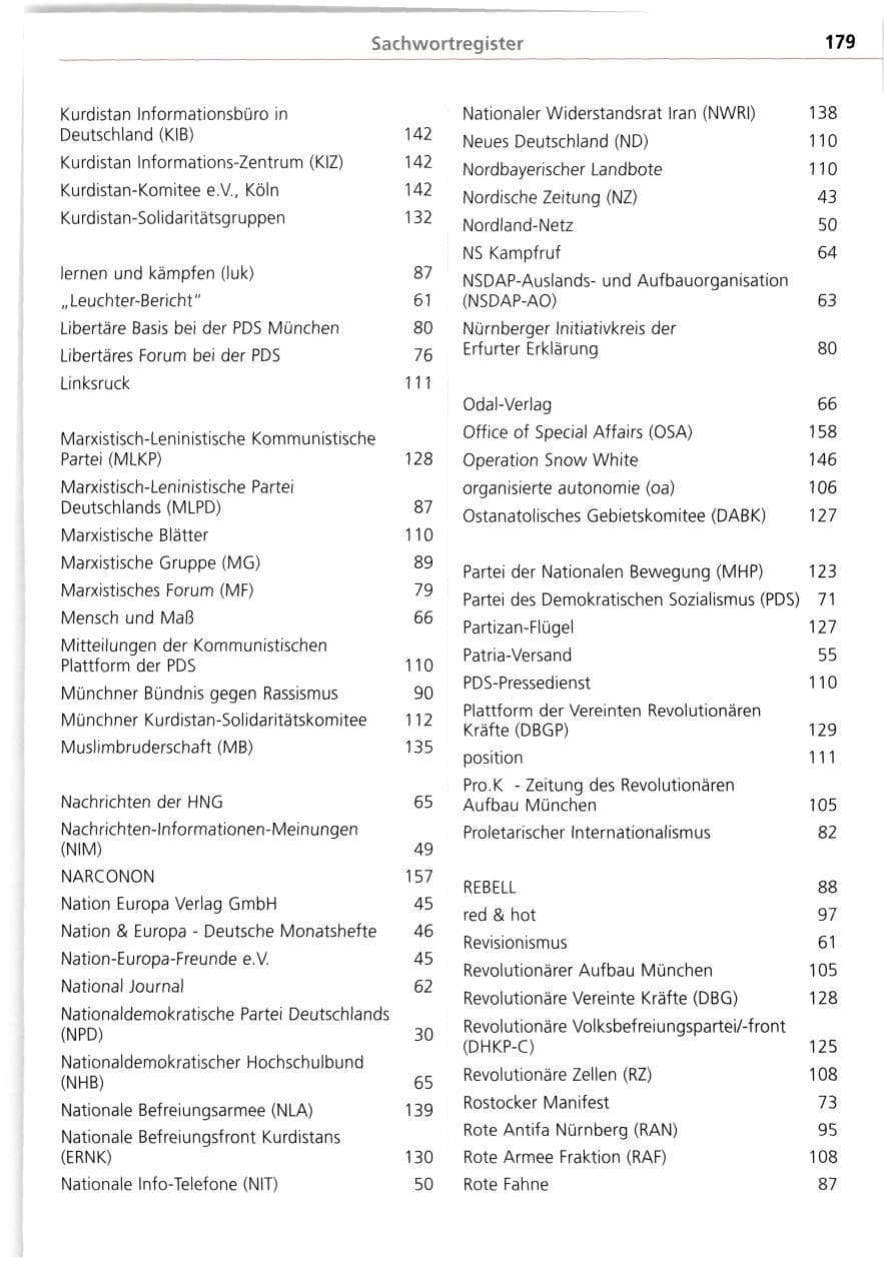 Seite 179 des Verfassungsschutzbericht 1998 Bayern