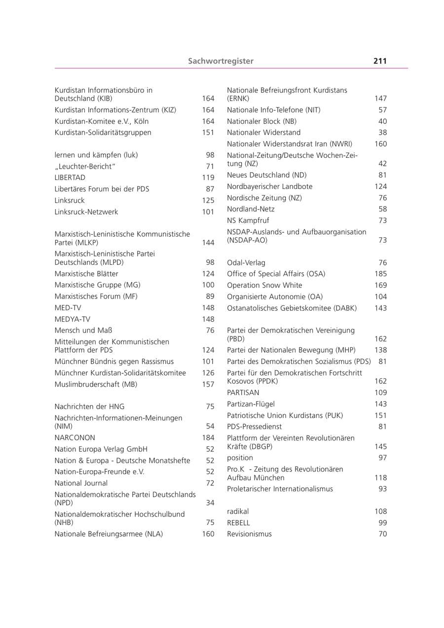 Seite 211 des Verfassungsschutzbericht 1999 Bayern