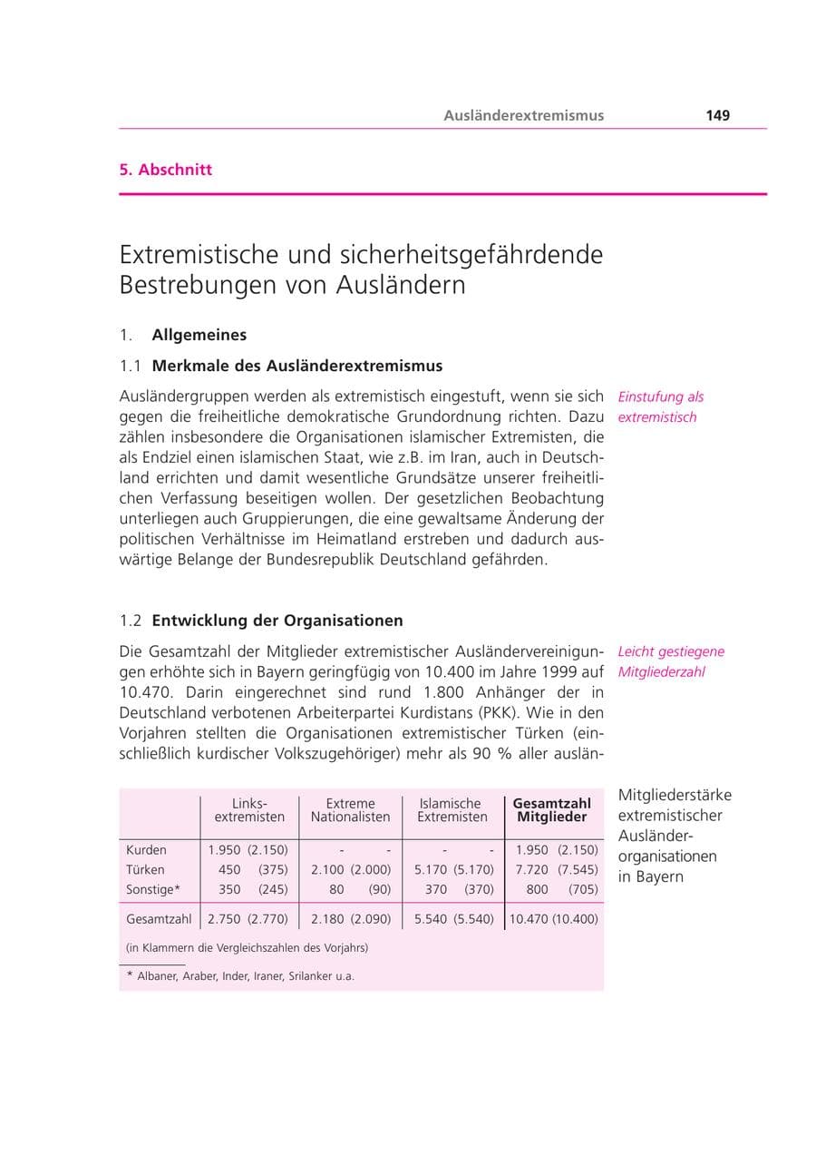 Seite 149 des Verfassungsschutzbericht 2000 Bayern