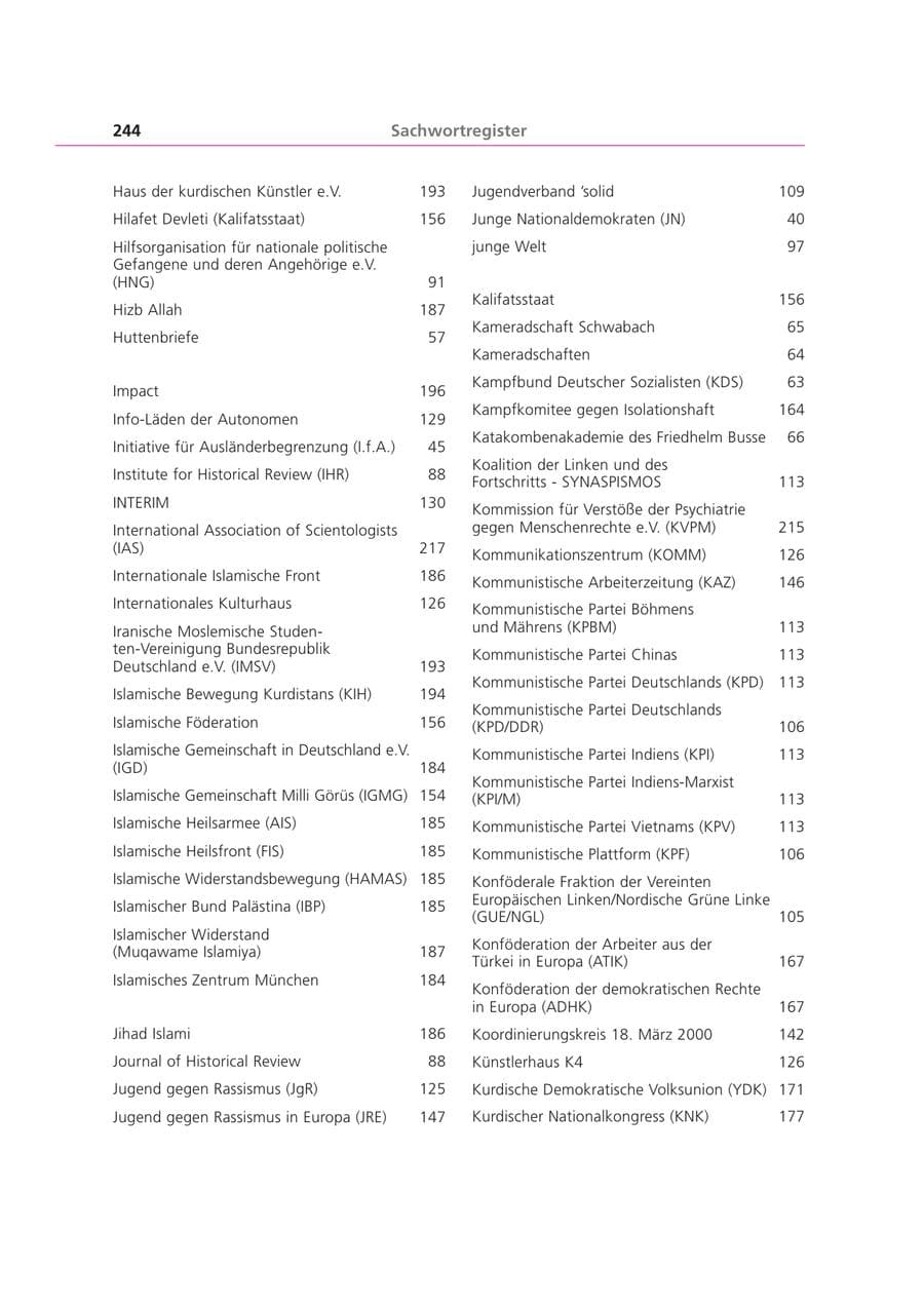 Seite 244 des Verfassungsschutzbericht 2000 Bayern