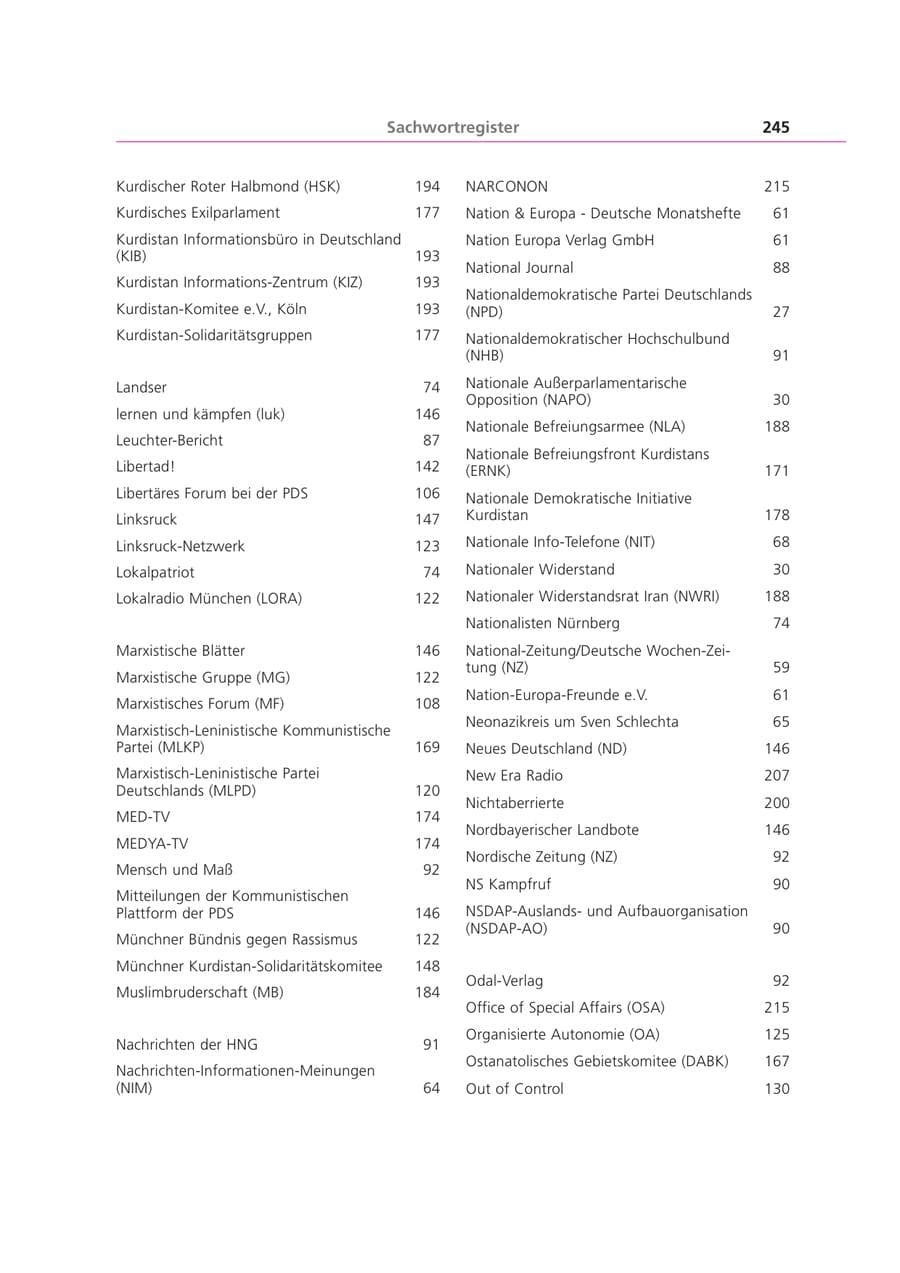 Seite 245 des Verfassungsschutzbericht 2000 Bayern