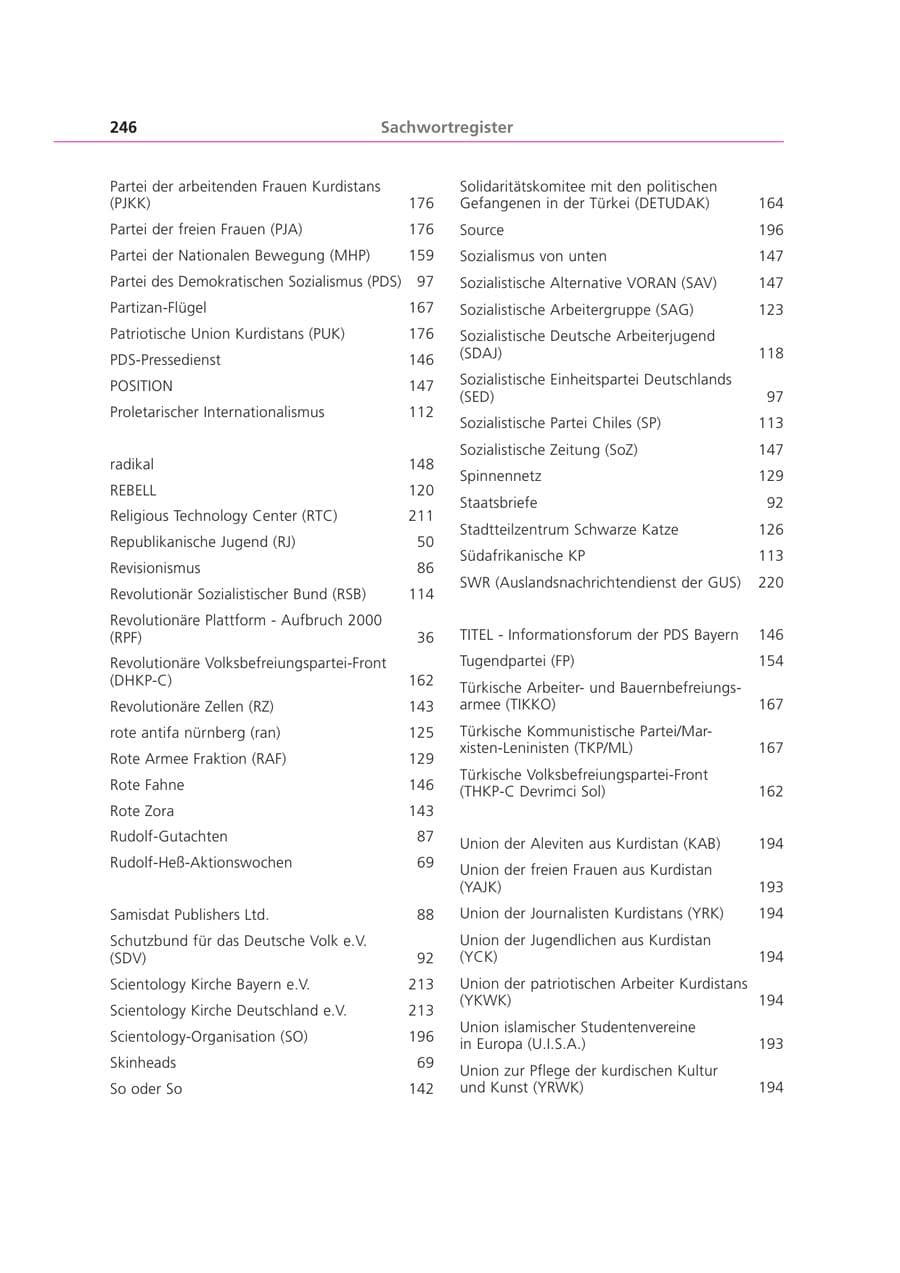 Seite 246 des Verfassungsschutzbericht 2000 Bayern