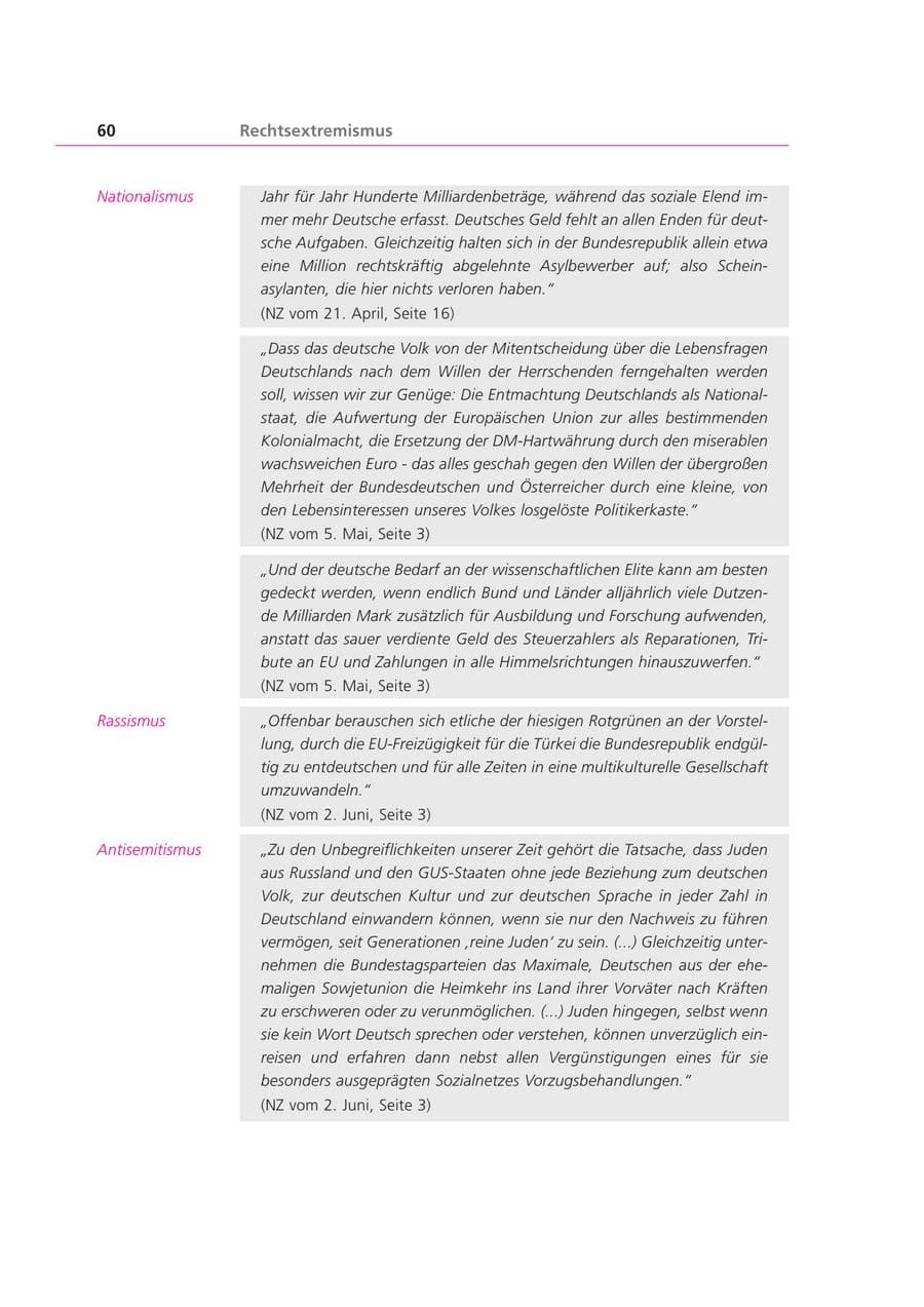 Seite 60 des Verfassungsschutzbericht 2000 Bayern