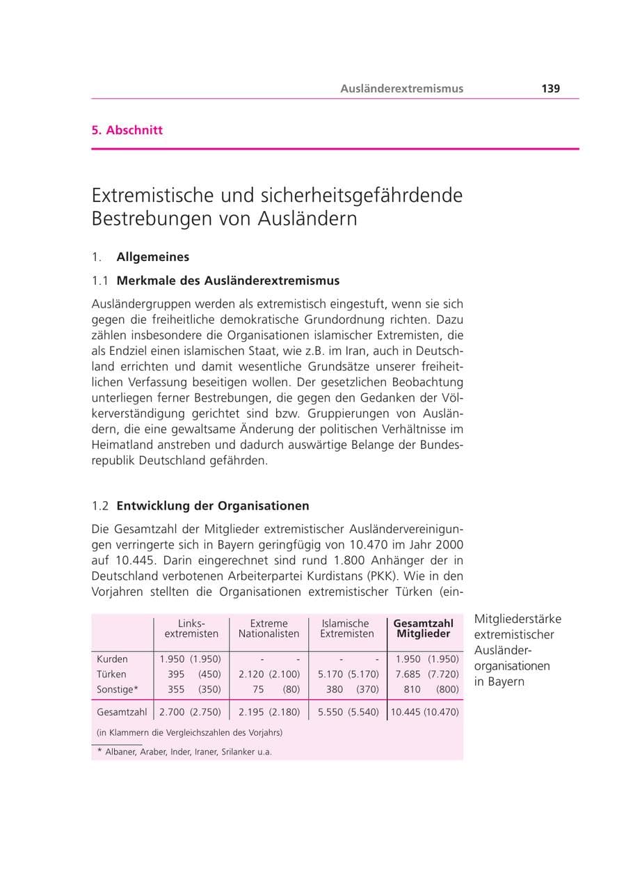 Seite 140 des Verfassungsschutzbericht 2001 Bayern