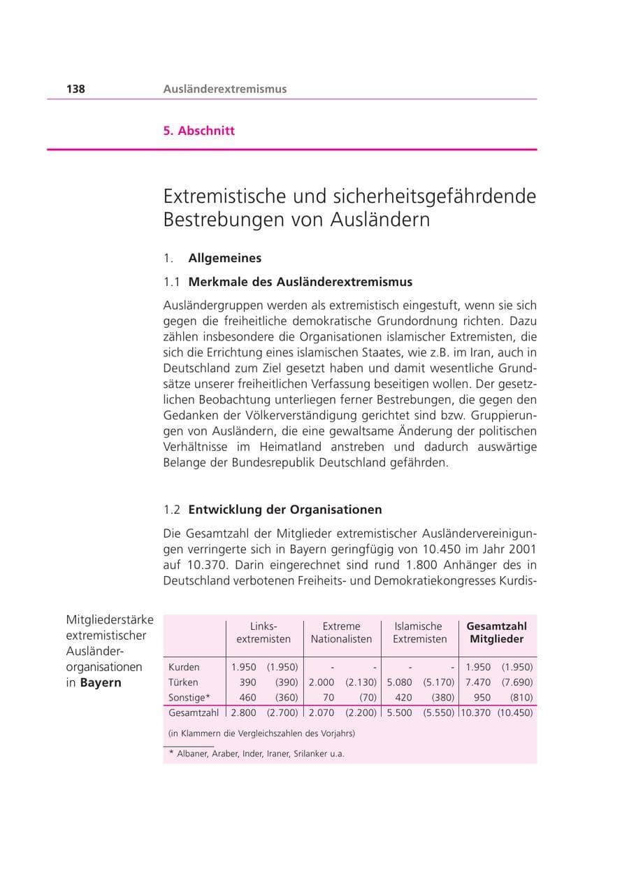 Seite 138 des Verfassungsschutzbericht 2002 Bayern