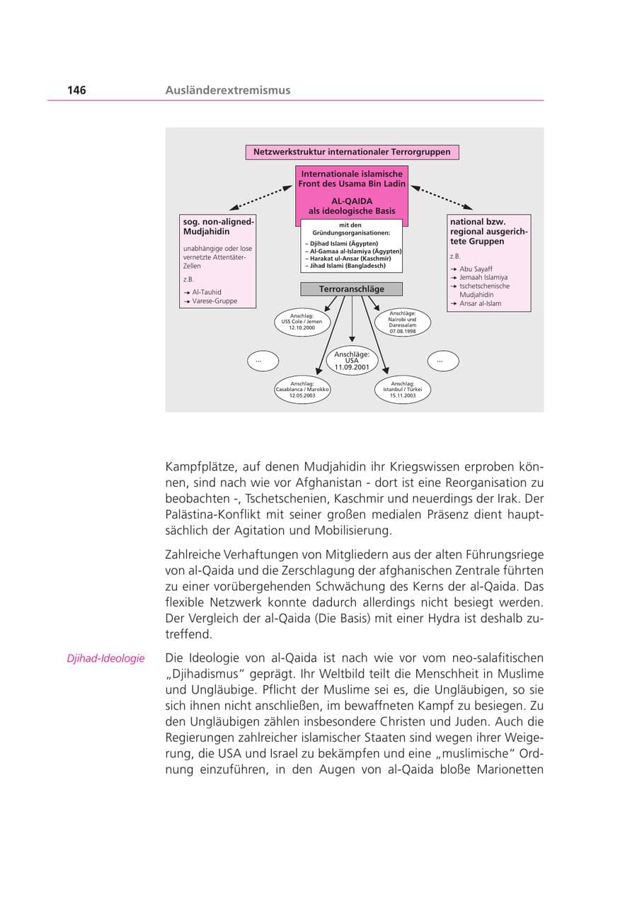 Seite 146 des Verfassungsschutzbericht 2003 Bayern
