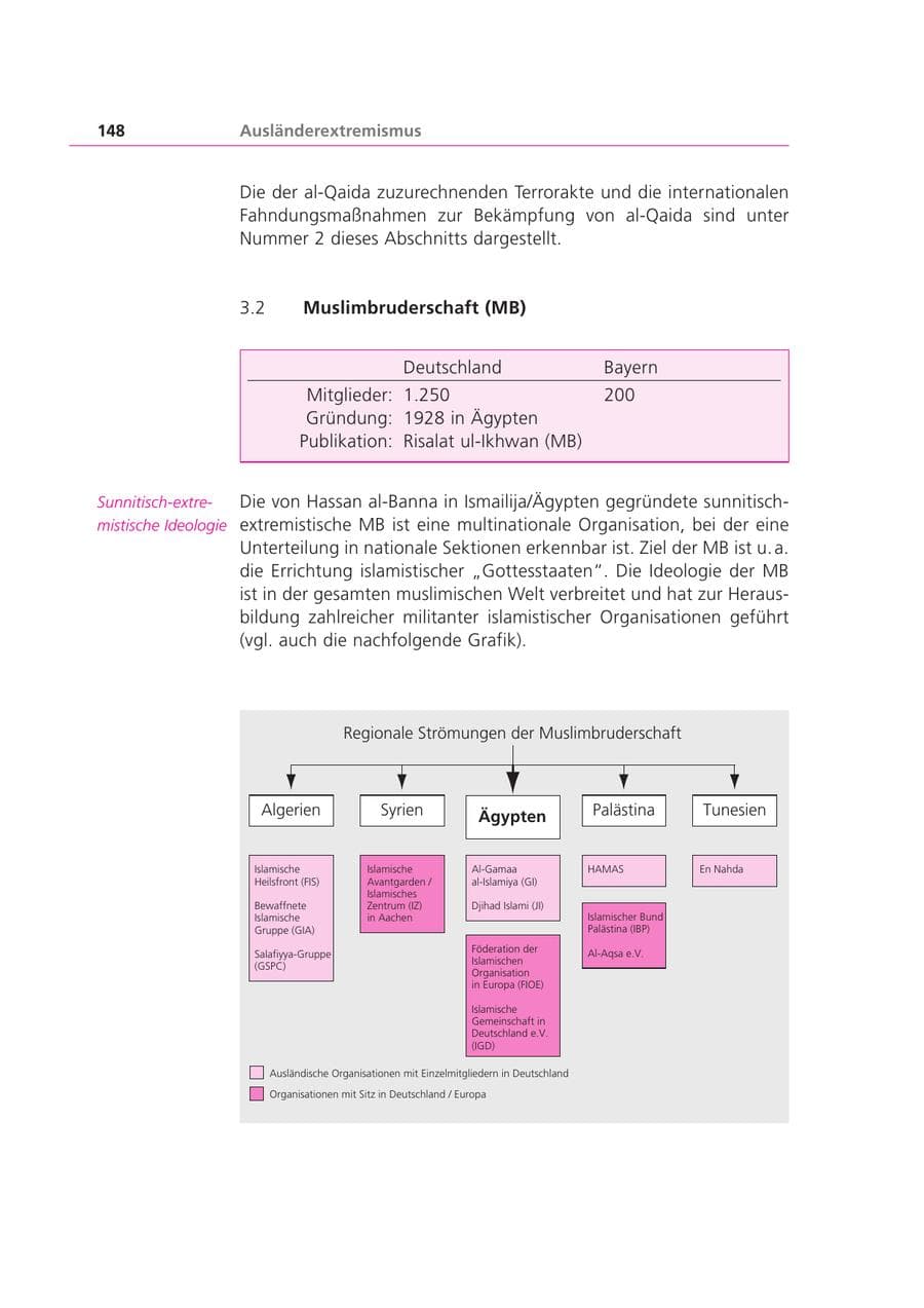 Seite 148 des Verfassungsschutzbericht 2003 Bayern