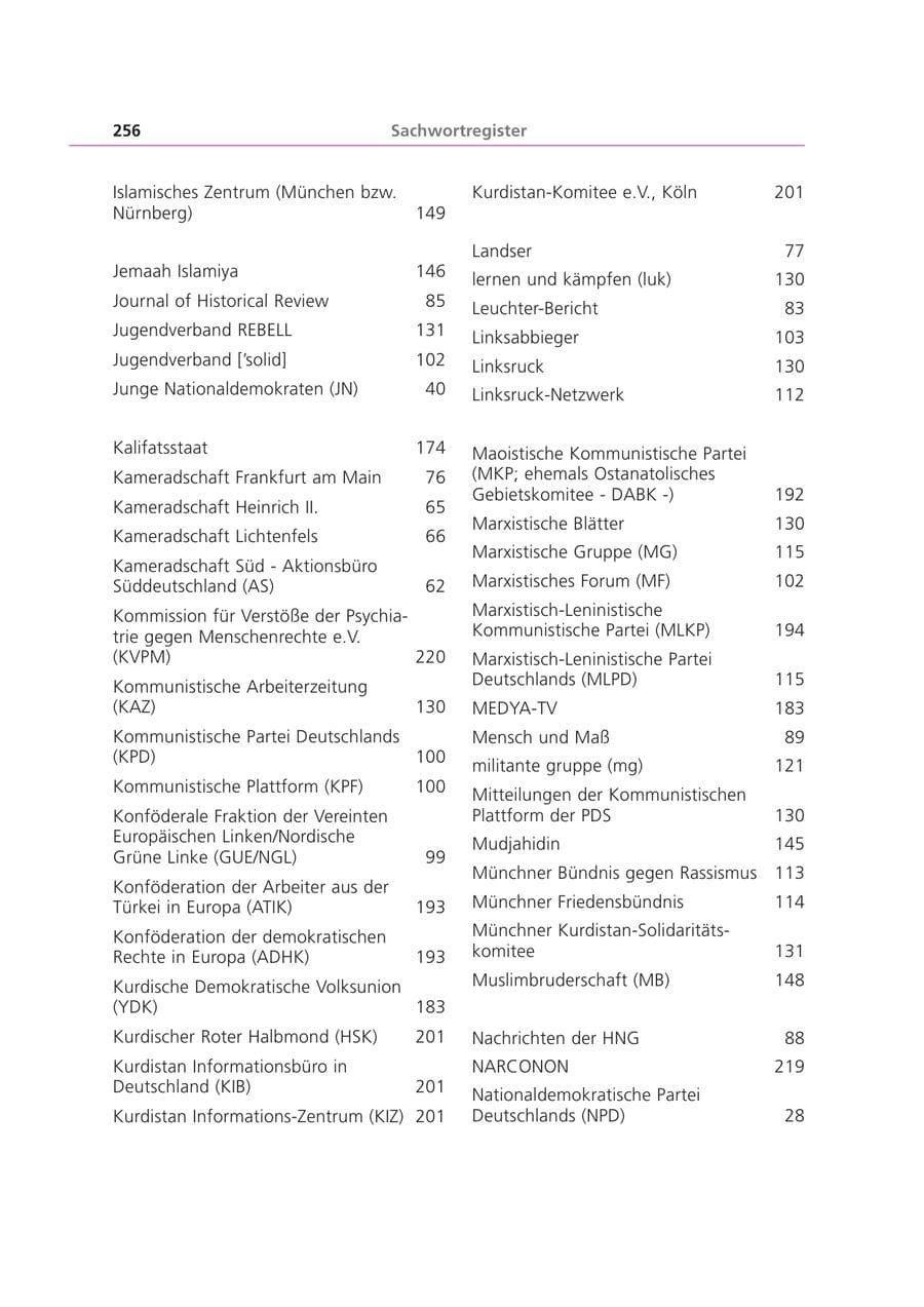 Seite 256 des Verfassungsschutzbericht 2003 Bayern