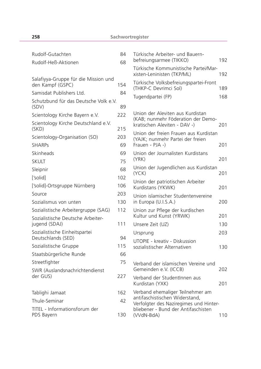 Seite 258 des Verfassungsschutzbericht 2003 Bayern