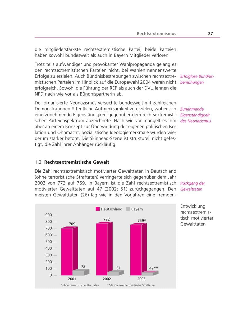 Seite 27 des Verfassungsschutzbericht 2003 Bayern