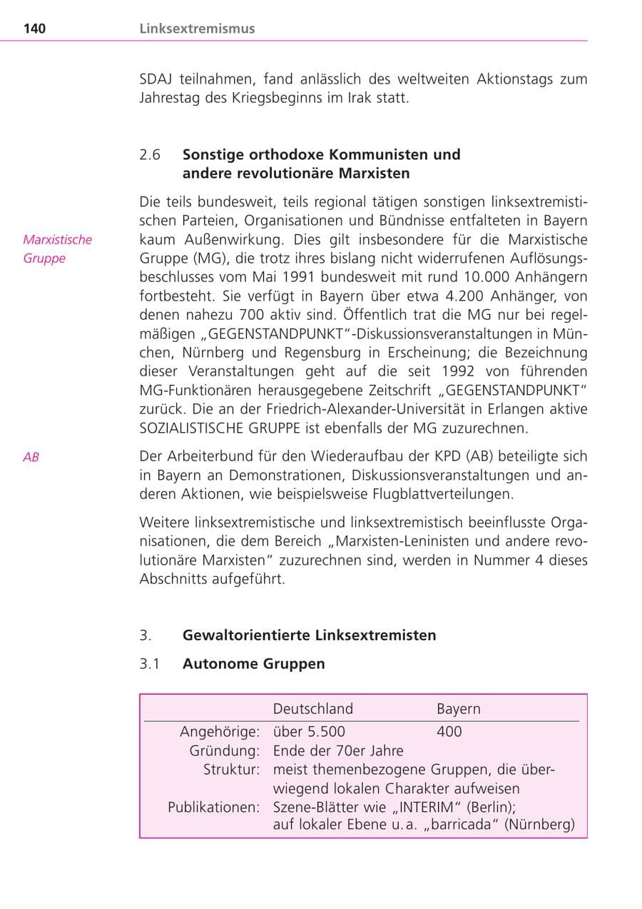 Seite 140 des Verfassungsschutzbericht 2004 Bayern