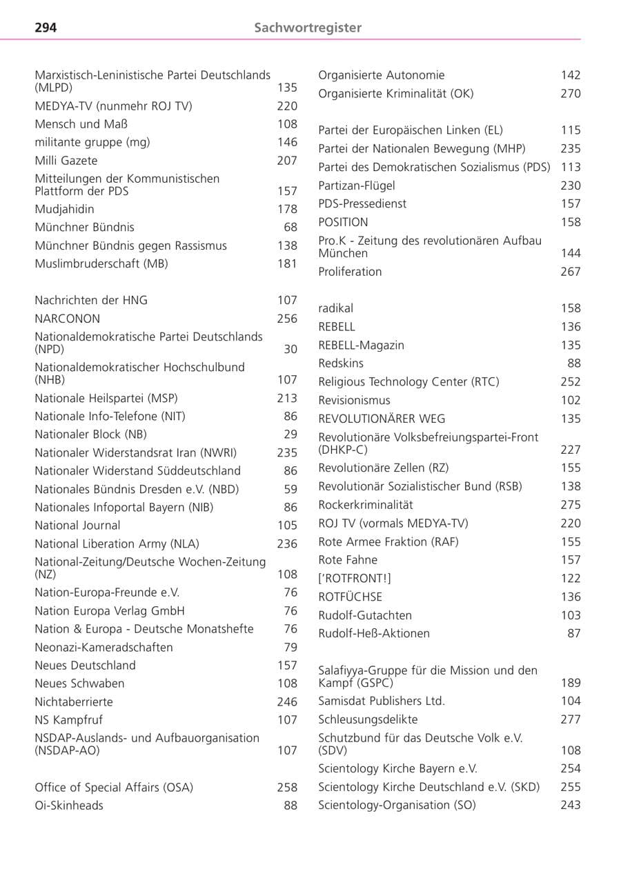Seite 294 des Verfassungsschutzbericht 2004 Bayern
