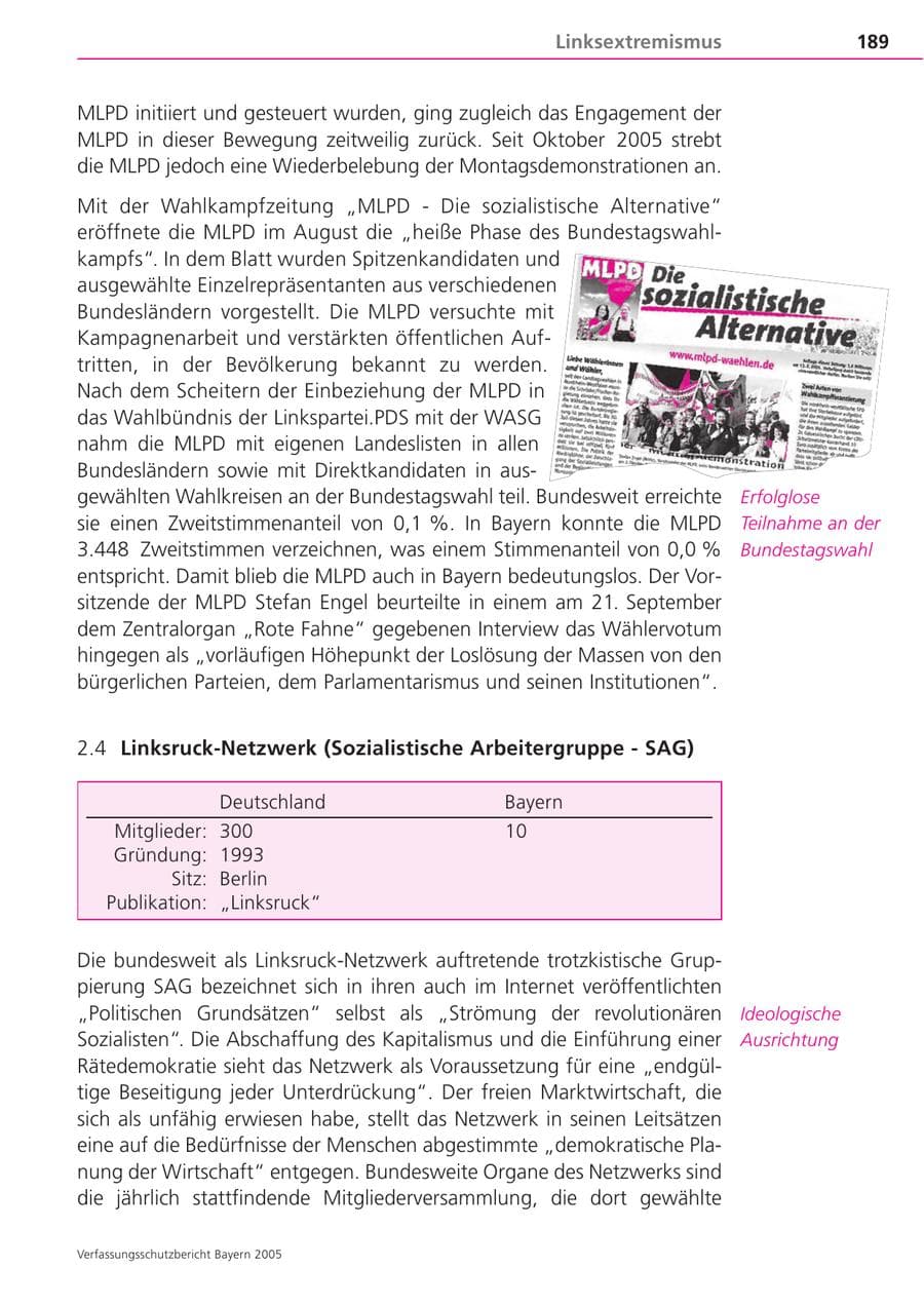 Seite 189 des Verfassungsschutzbericht 2005 Bayern
