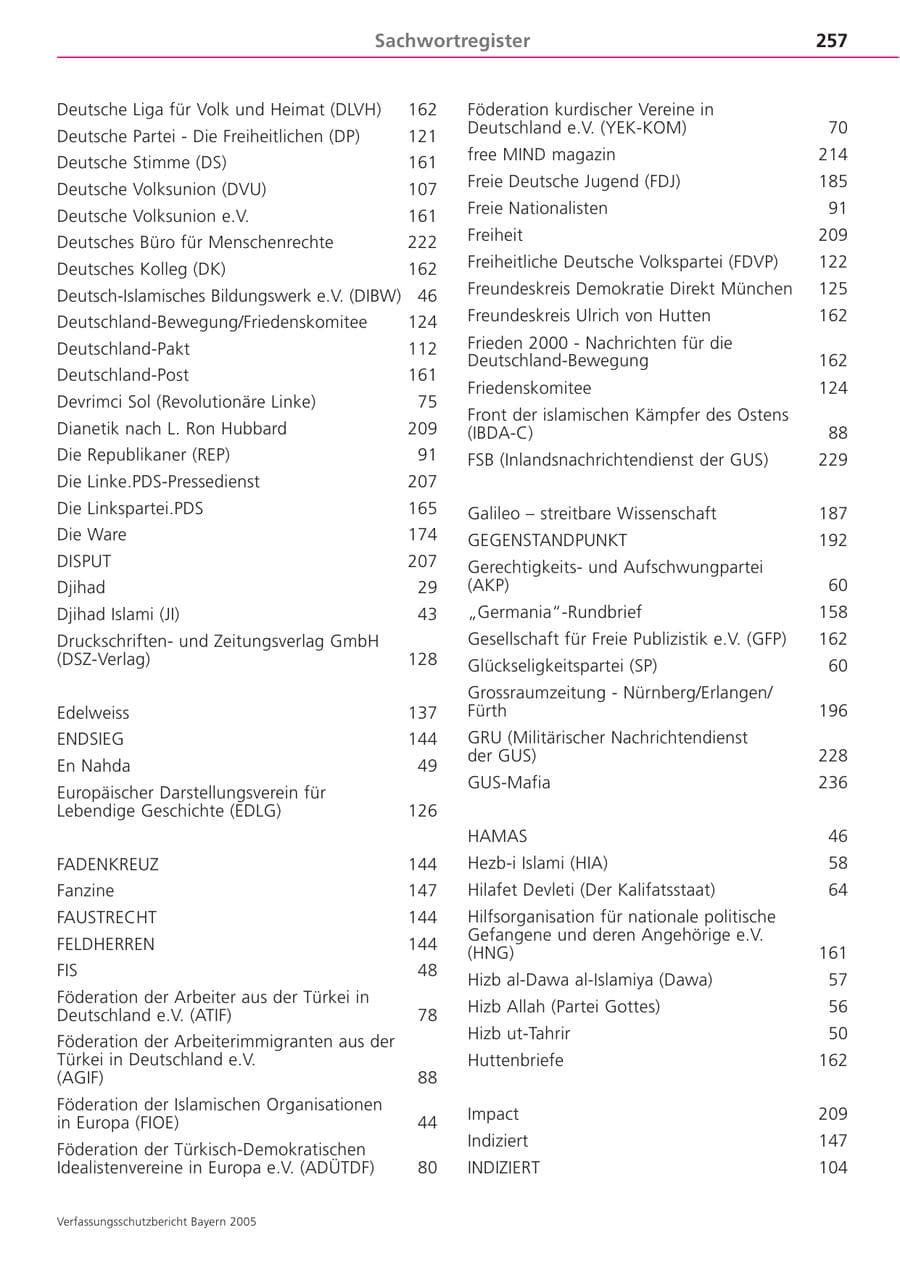 Seite 257 des Verfassungsschutzbericht 2005 Bayern