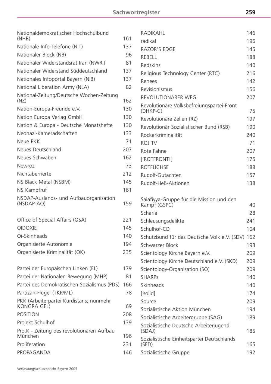 Seite 259 des Verfassungsschutzbericht 2005 Bayern