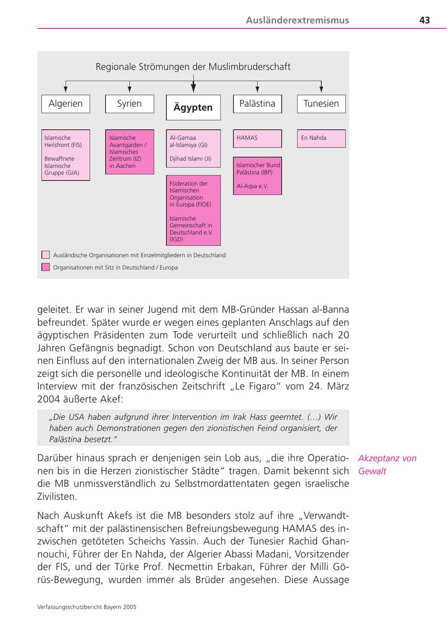 Seite 43 des Verfassungsschutzbericht 2005 Bayern