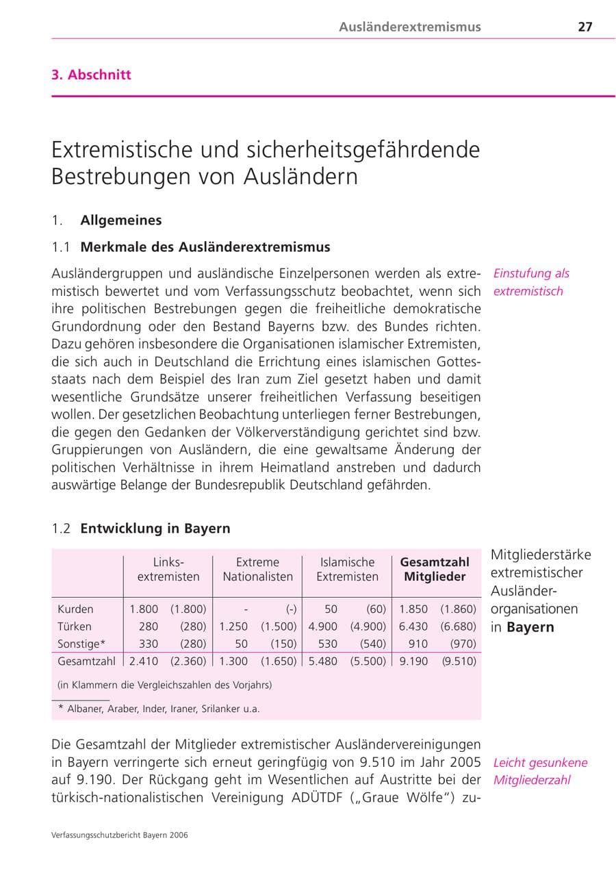 Seite 27 des Verfassungsschutzbericht 2006 Bayern