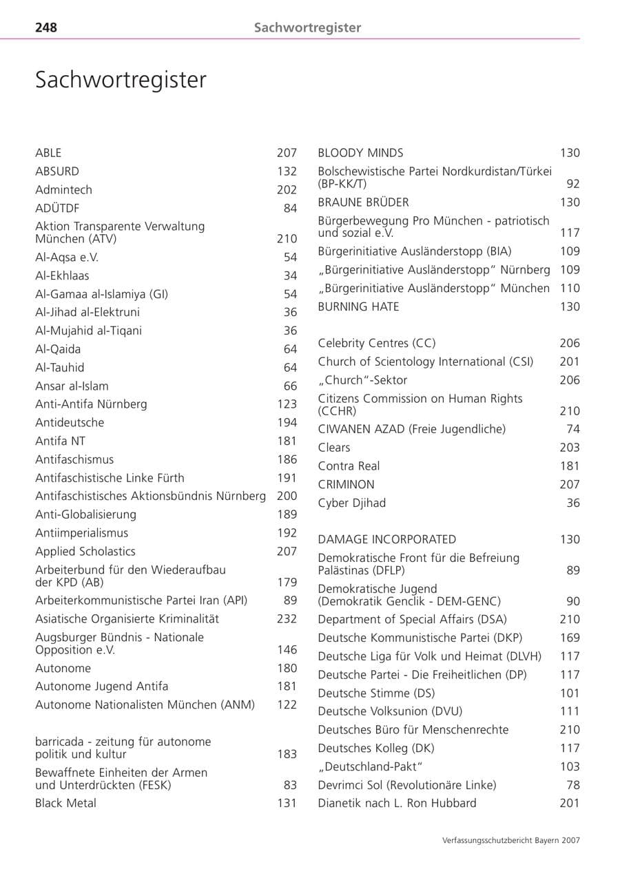 Seite 248 des Verfassungsschutzbericht 2007 Bayern
