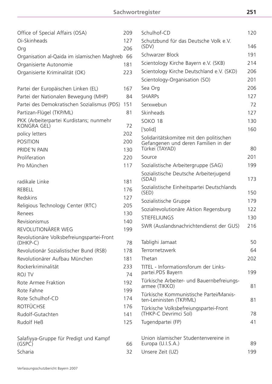 Seite 251 des Verfassungsschutzbericht 2007 Bayern
