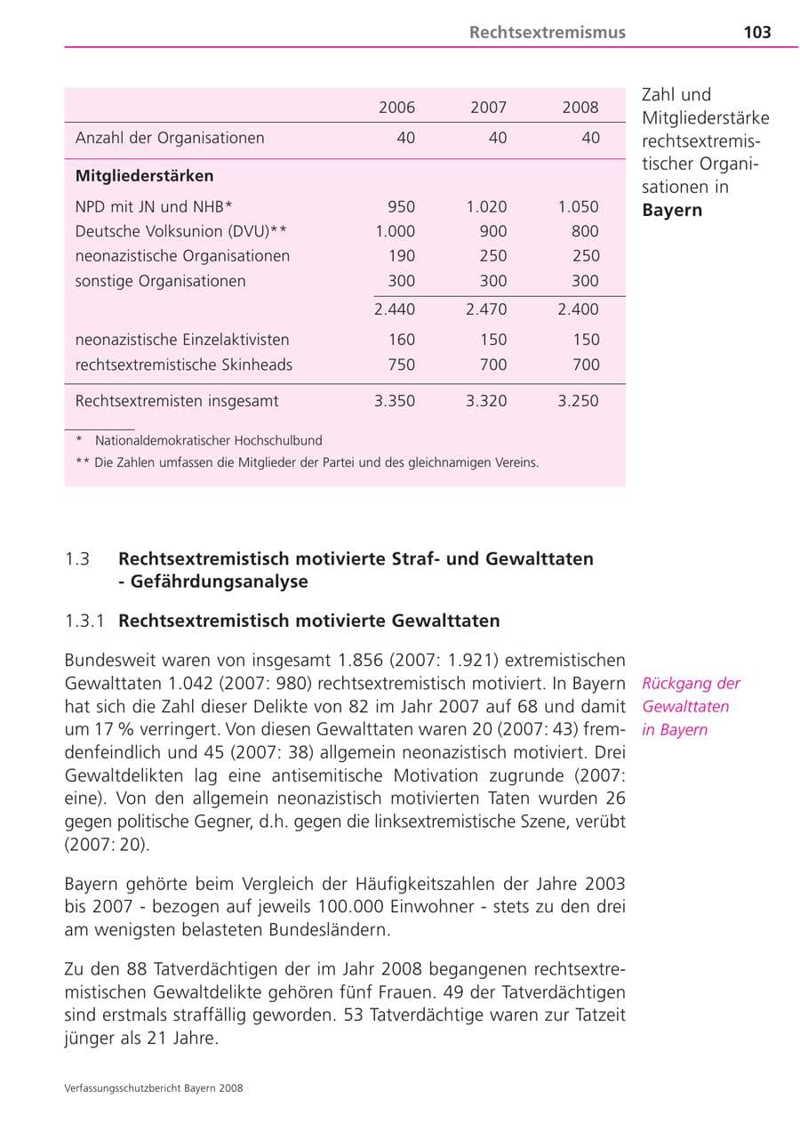 Seite 103 des Verfassungsschutzbericht 2008 Bayern