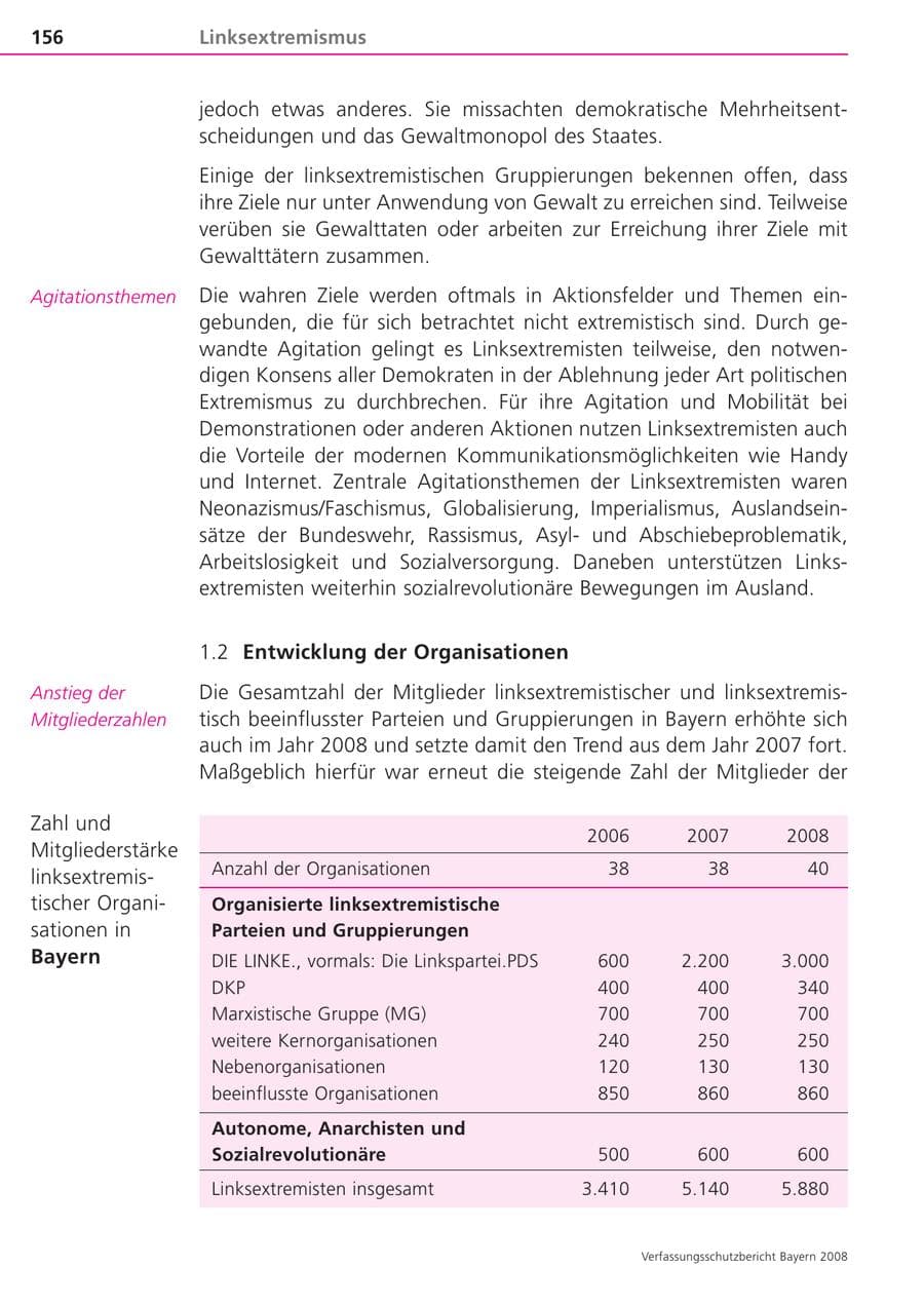 Seite 156 des Verfassungsschutzbericht 2008 Bayern