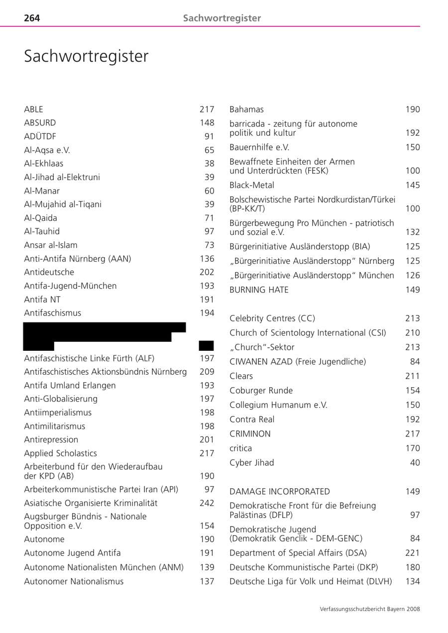 Seite 264 des Verfassungsschutzbericht 2008 Bayern