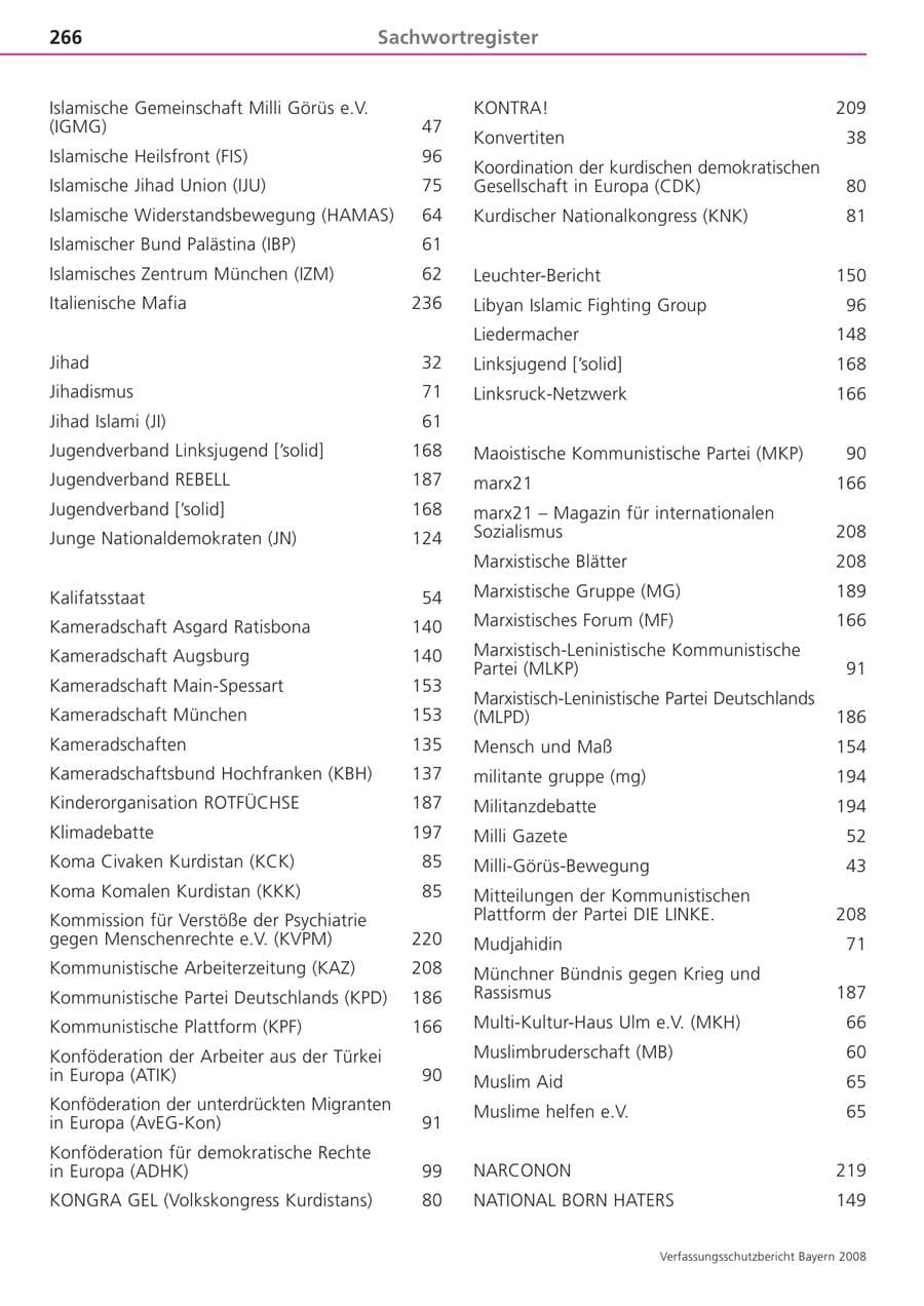 Seite 266 des Verfassungsschutzbericht 2008 Bayern