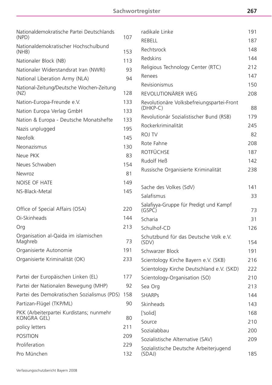 Seite 267 des Verfassungsschutzbericht 2008 Bayern