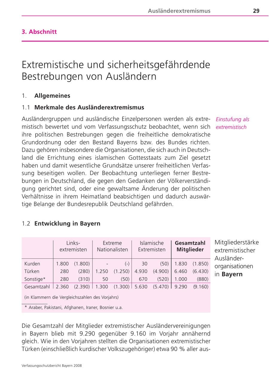 Seite 29 des Verfassungsschutzbericht 2008 Bayern