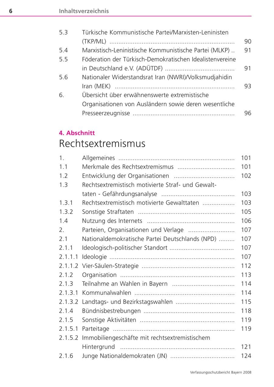 Seite 6 des Verfassungsschutzbericht 2008 Bayern