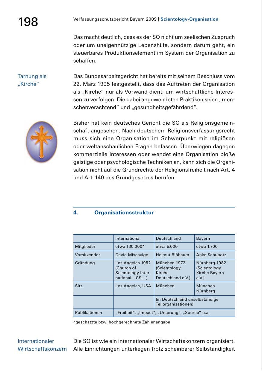 Seite 200 des Verfassungsschutzbericht 2009 Bayern
