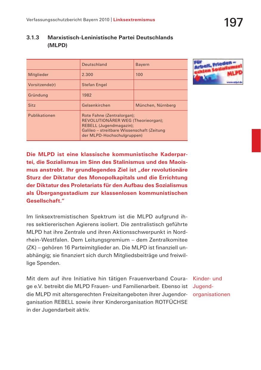 Seite 199 des Verfassungsschutzbericht 2010 Bayern