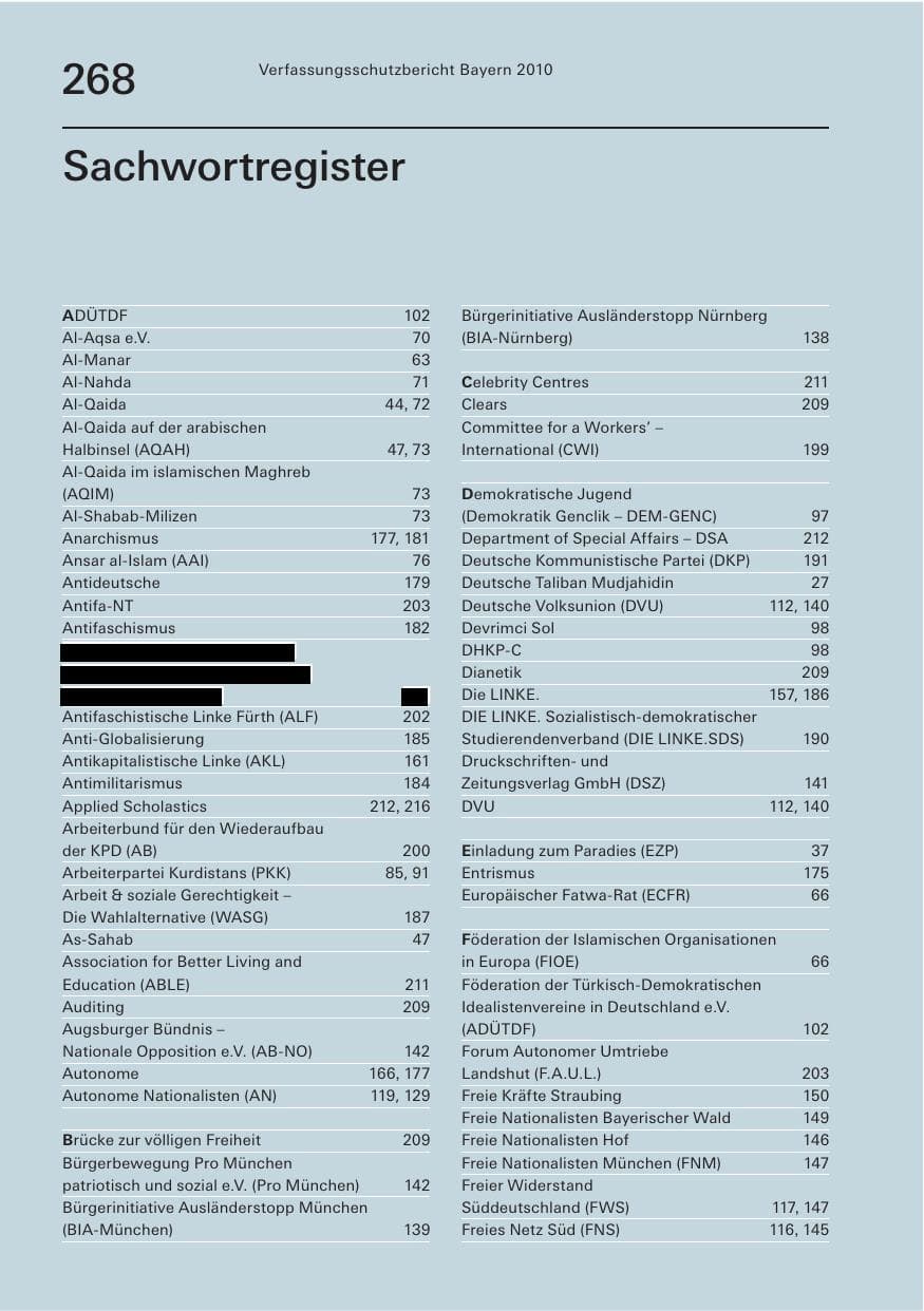 Seite 270 des Verfassungsschutzbericht 2010 Bayern