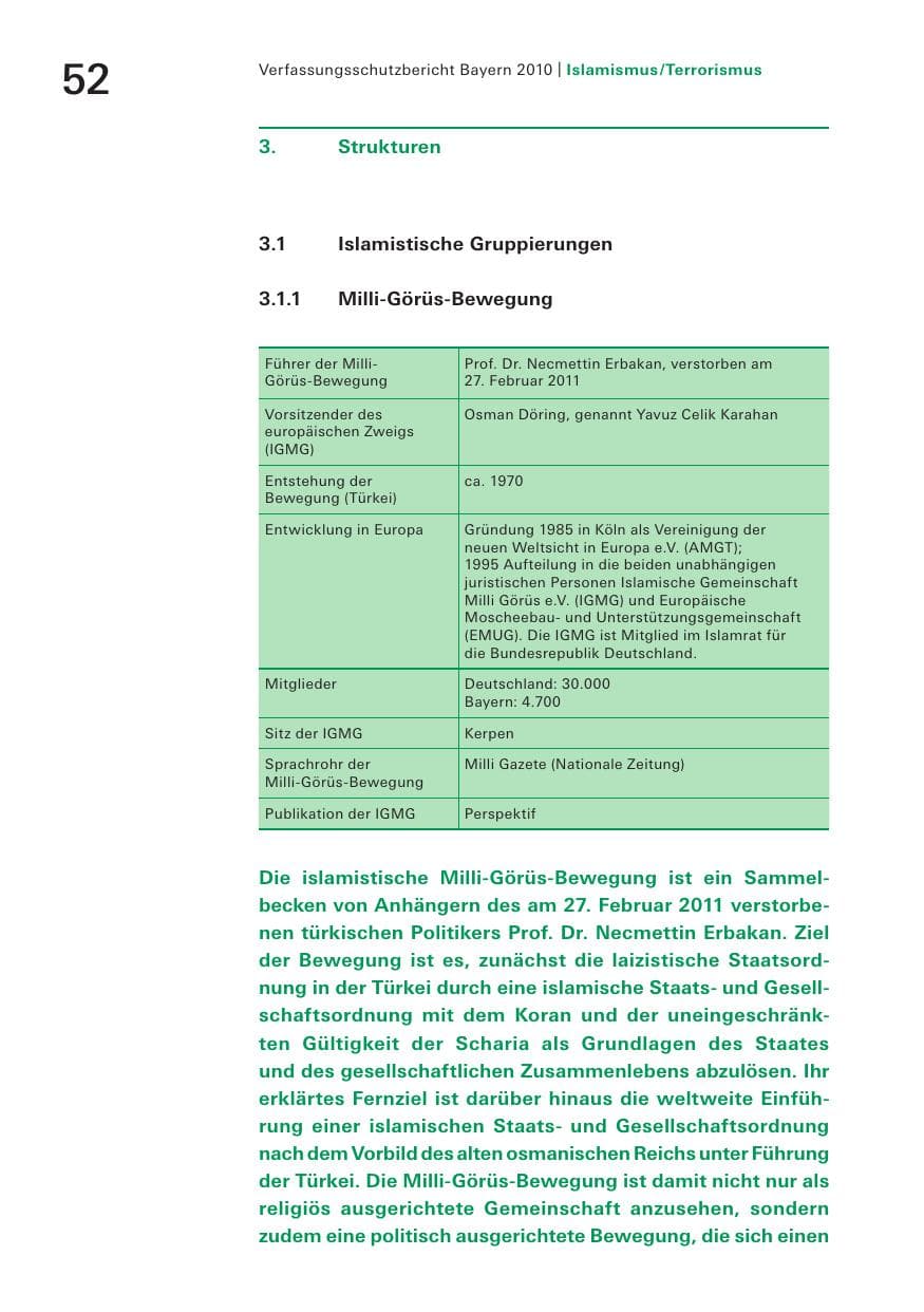 Seite 54 des Verfassungsschutzbericht 2010 Bayern