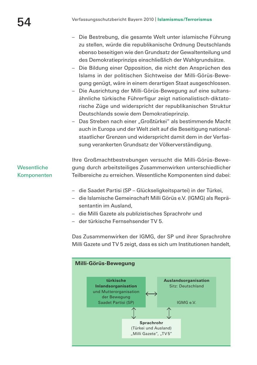 Seite 56 des Verfassungsschutzbericht 2010 Bayern