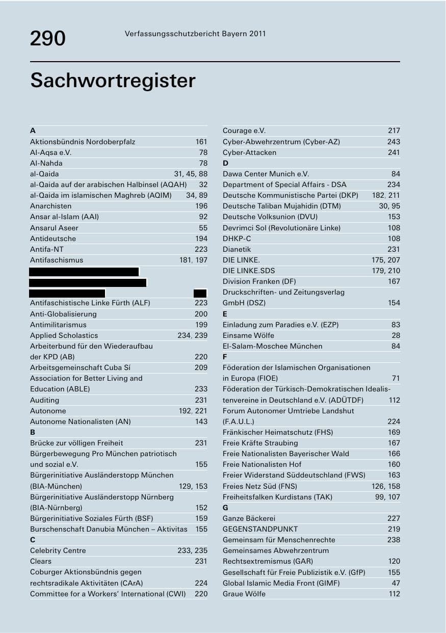 Seite 292 des Verfassungsschutzbericht 2011 Bayern