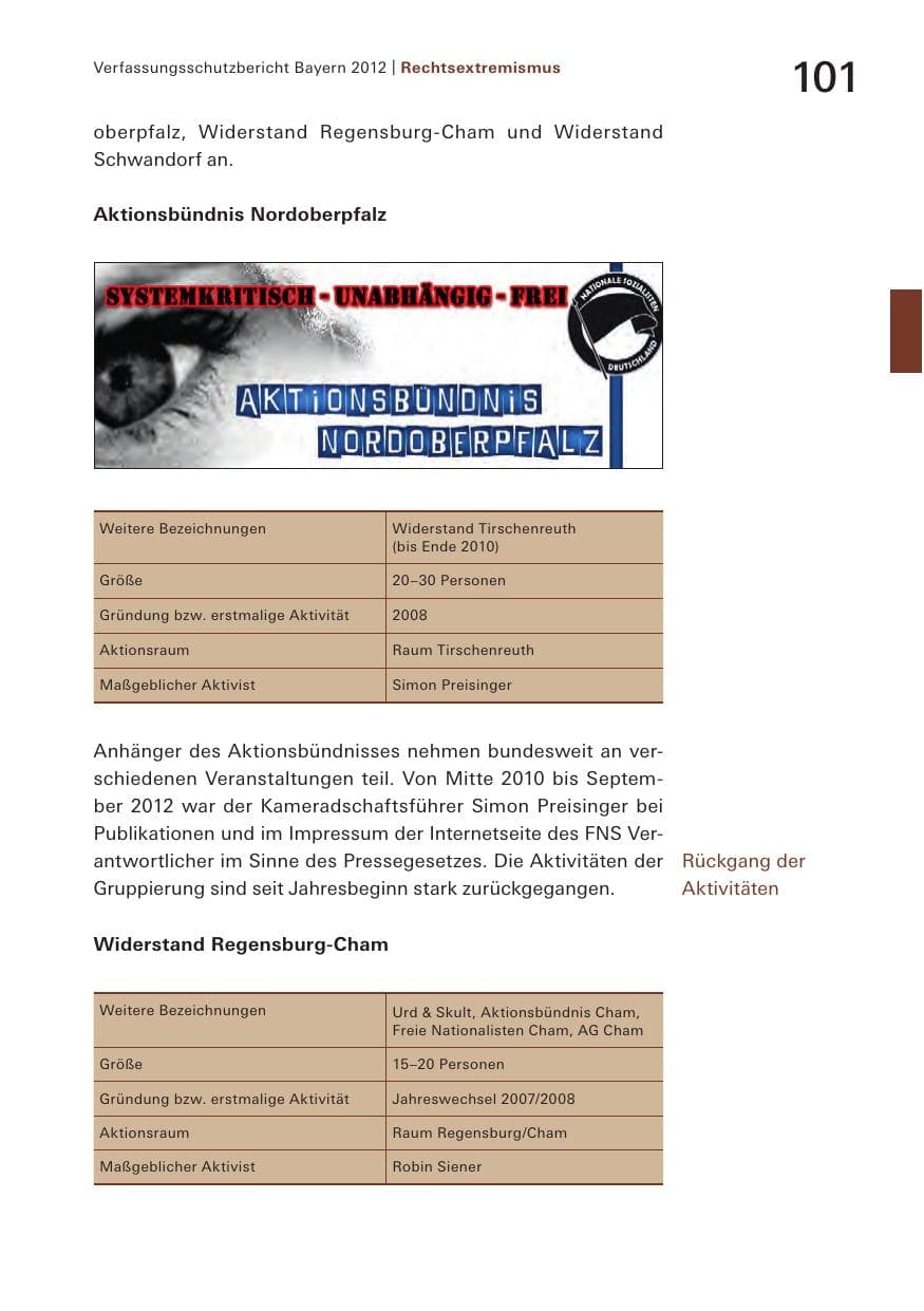 Seite 101 des Verfassungsschutzbericht 2012 Bayern
