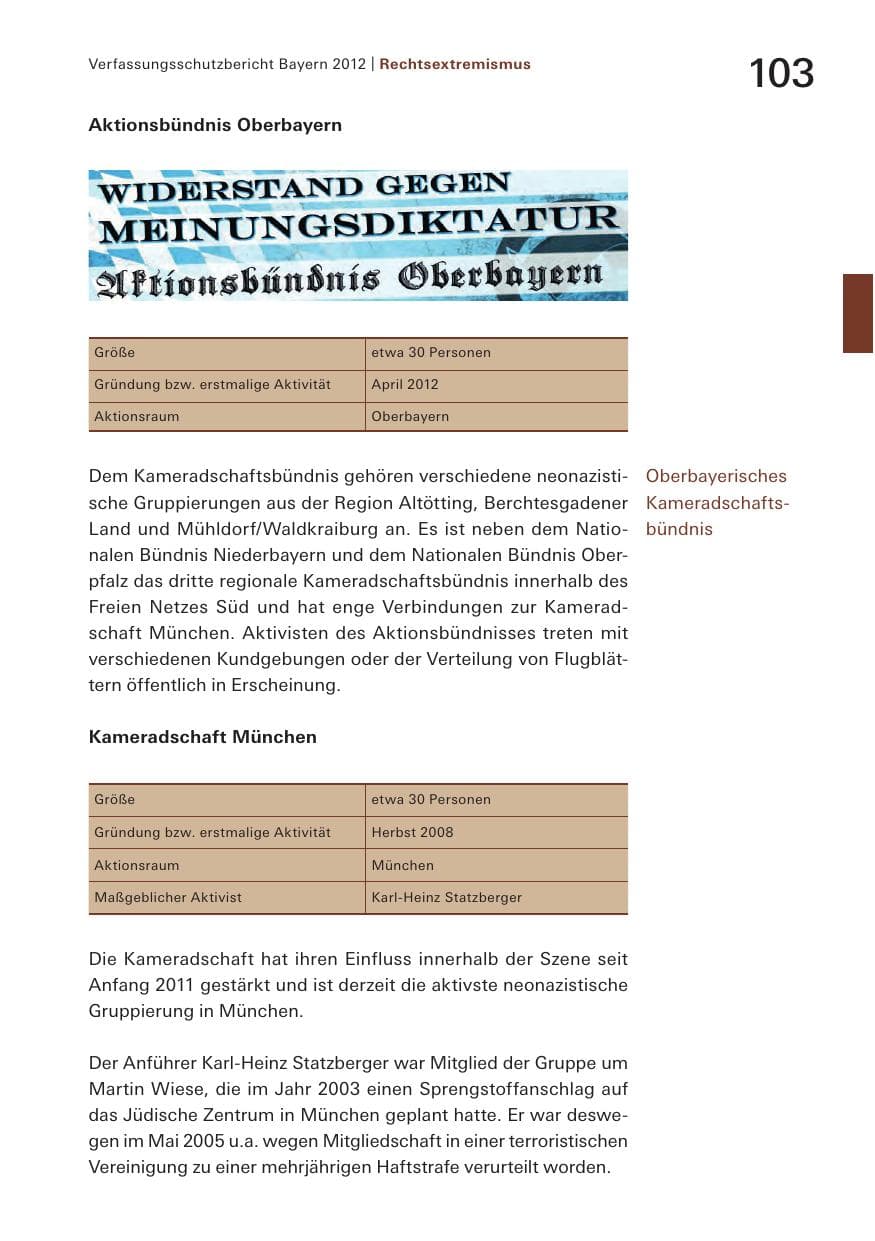 Seite 103 des Verfassungsschutzbericht 2012 Bayern