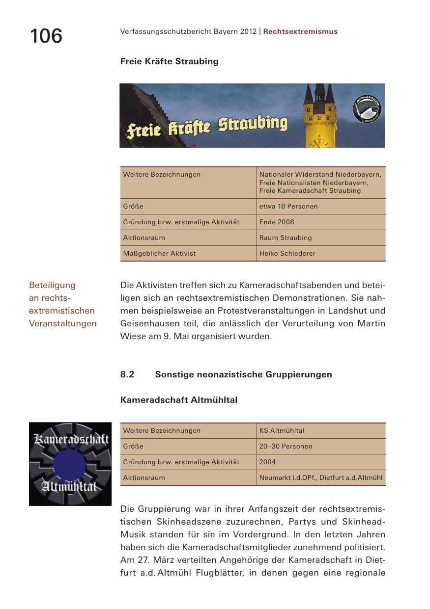 Seite 106 des Verfassungsschutzbericht 2012 Bayern