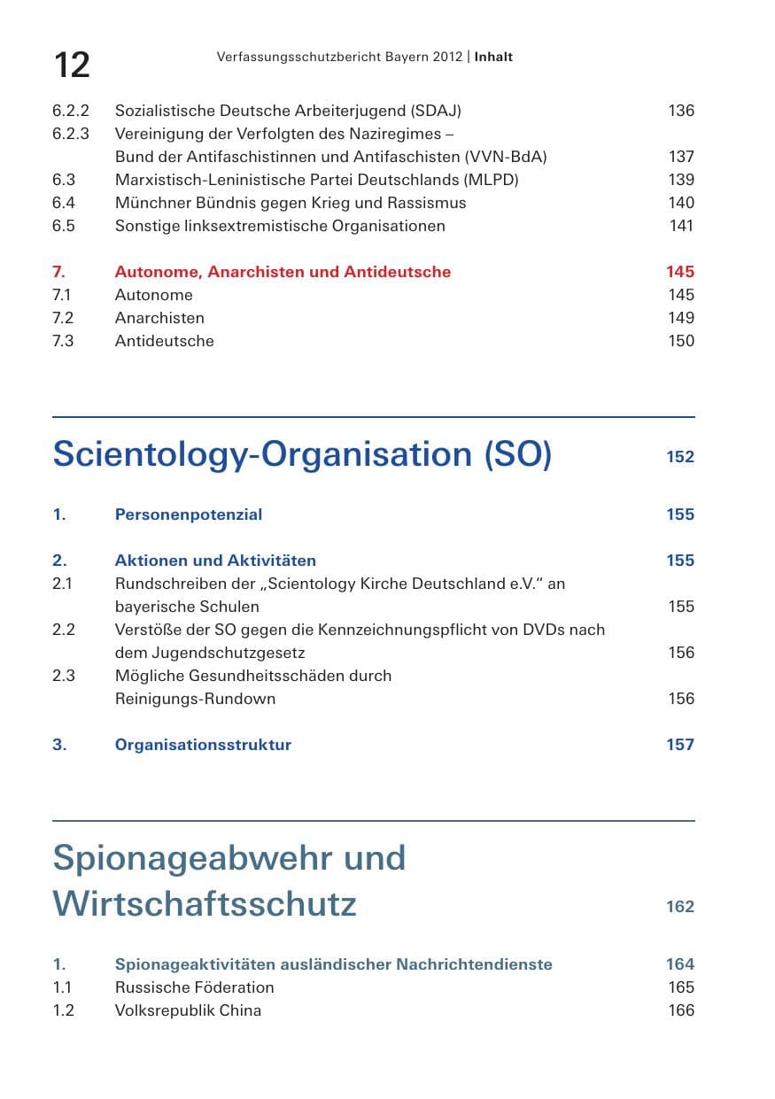 Seite 12 des Verfassungsschutzbericht 2012 Bayern