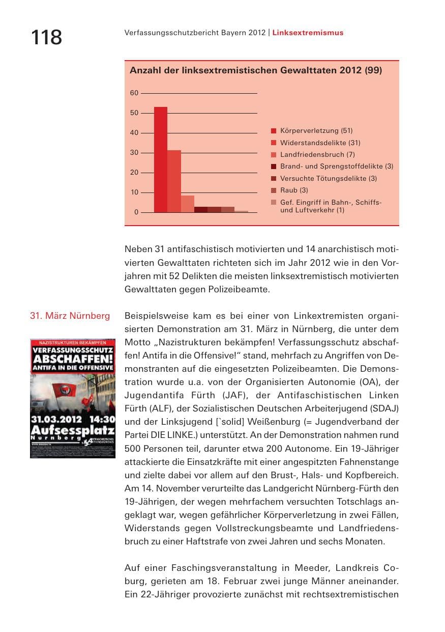 Seite 118 des Verfassungsschutzbericht 2012 Bayern