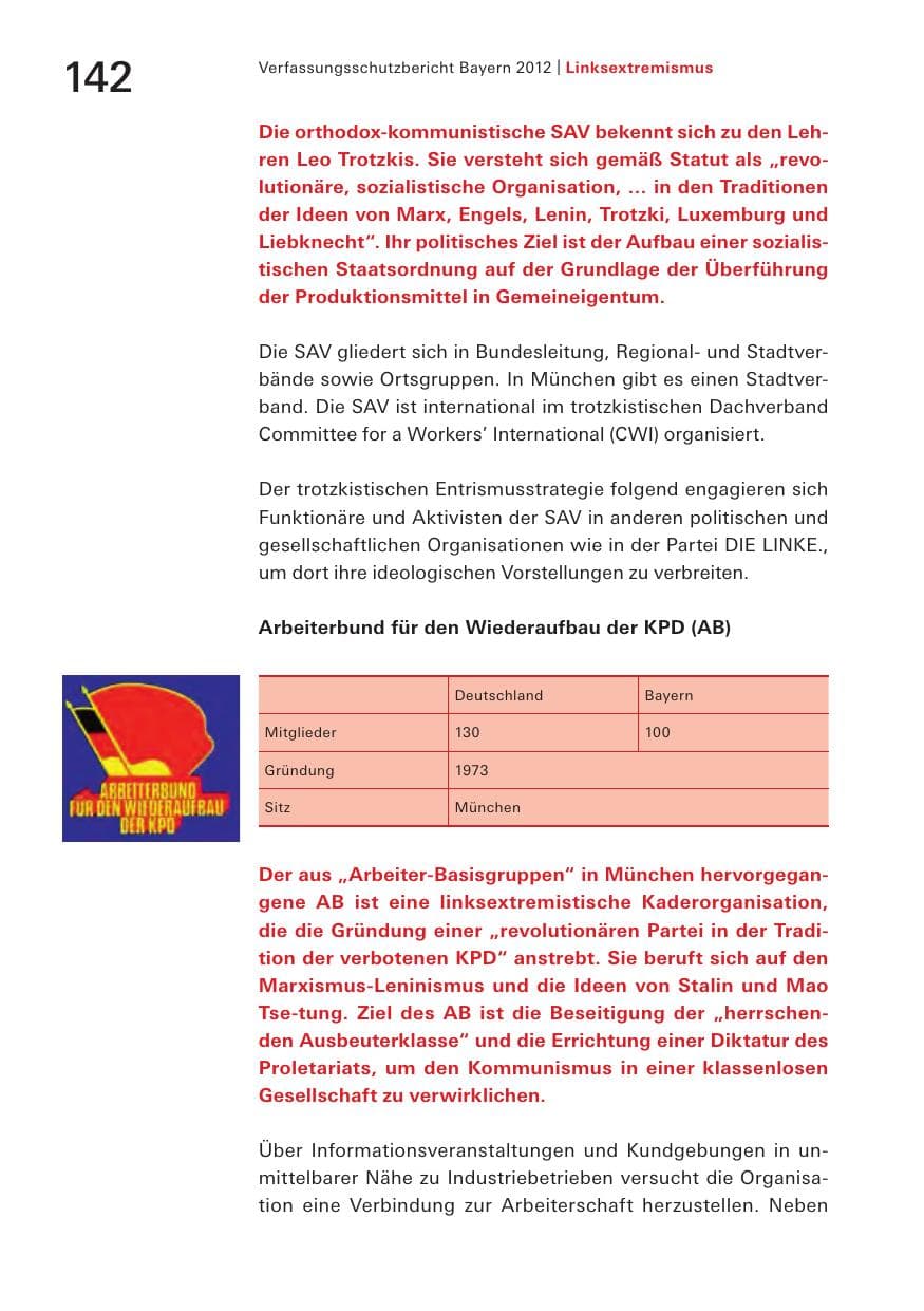 Seite 142 des Verfassungsschutzbericht 2012 Bayern