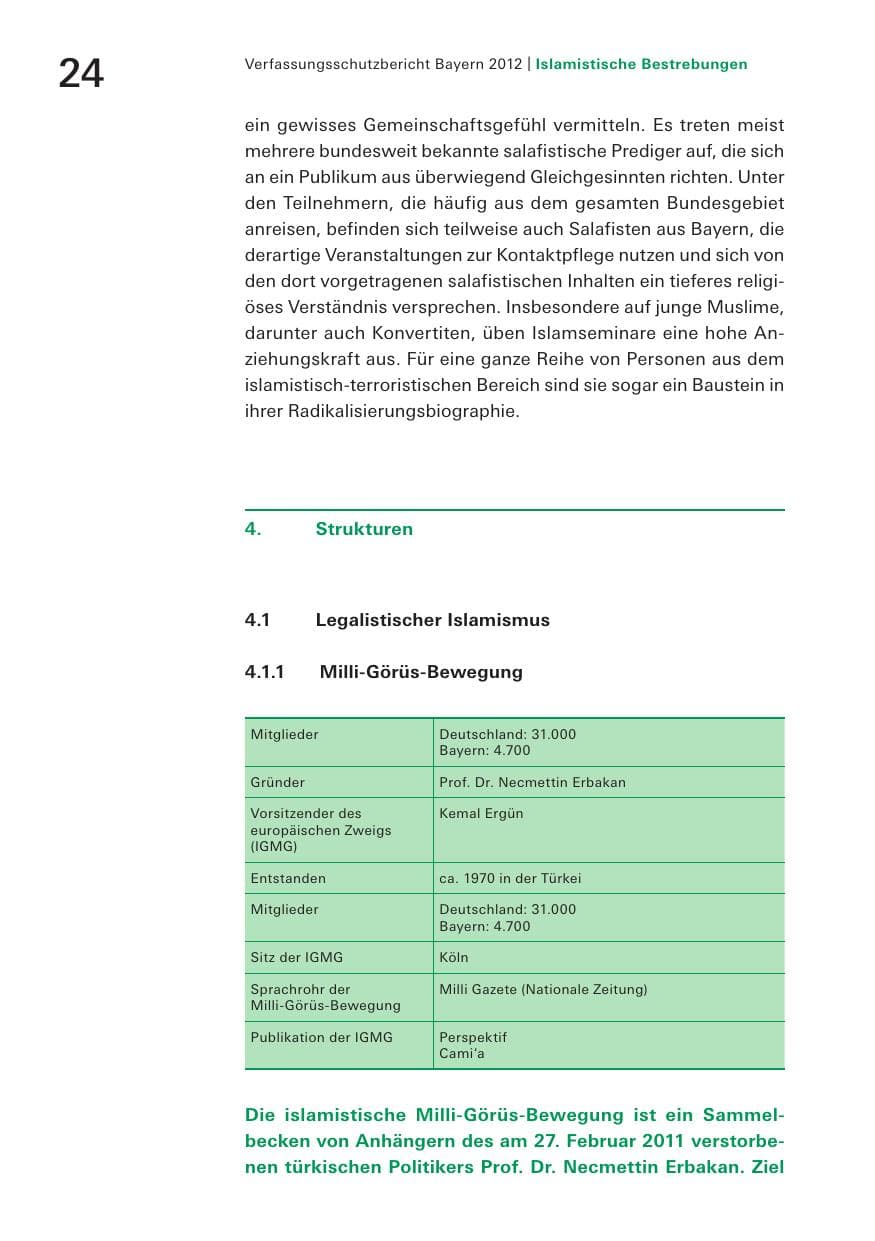 Seite 24 des Verfassungsschutzbericht 2012 Bayern