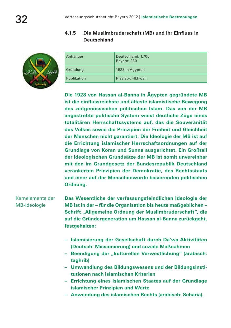Seite 32 des Verfassungsschutzbericht 2012 Bayern
