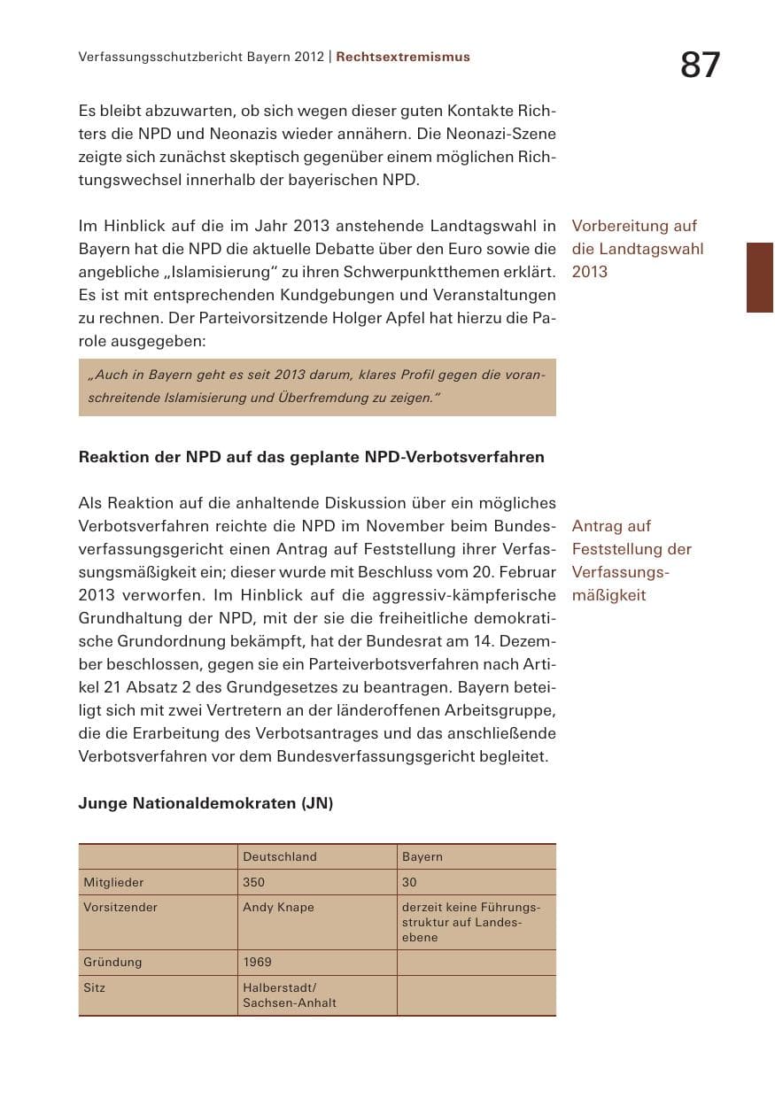 Seite 87 des Verfassungsschutzbericht 2012 Bayern