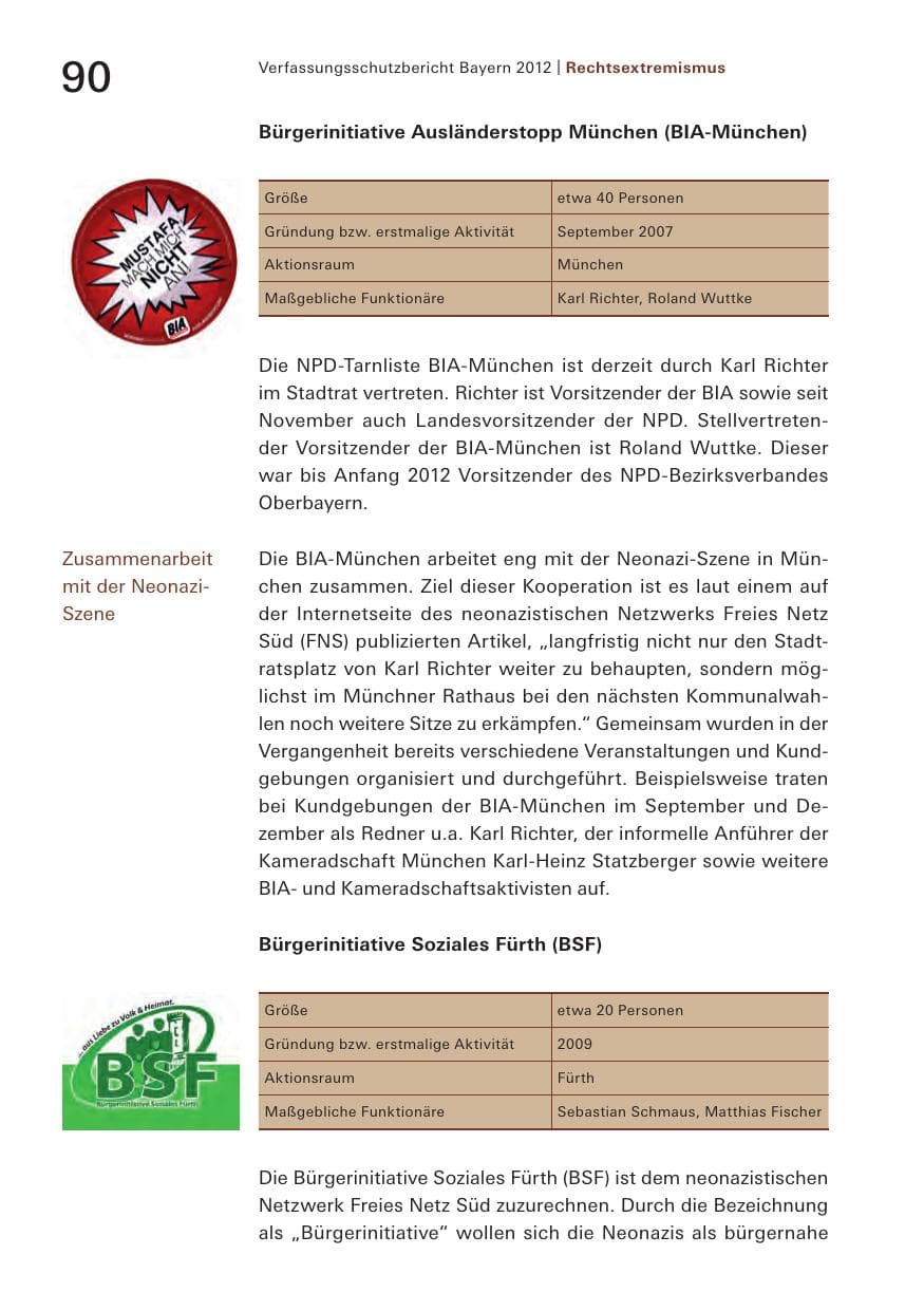 Seite 90 des Verfassungsschutzbericht 2012 Bayern