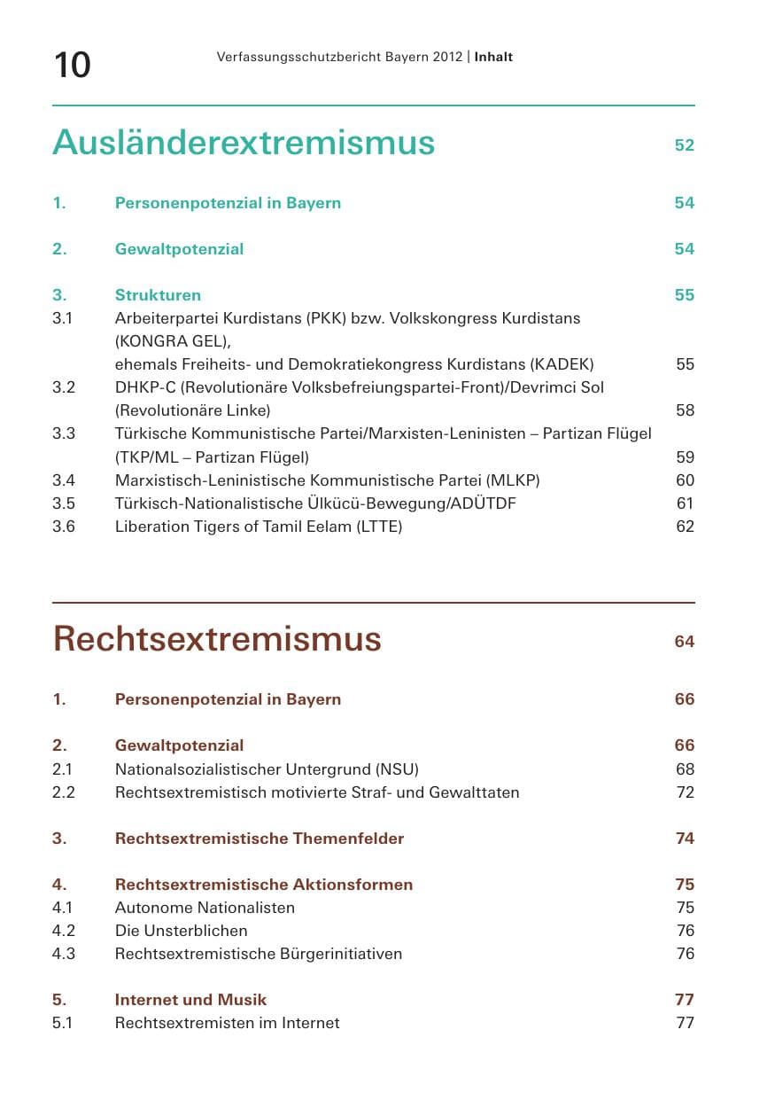 Seite 10 des Verfassungsschutzbericht 2012 Bayern