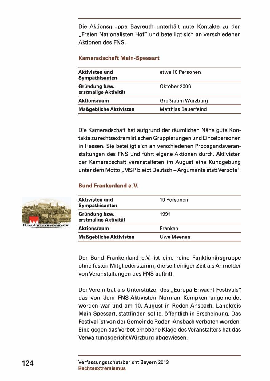 Seite 124 des Verfassungsschutzbericht 2013 Bayern