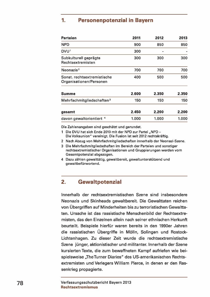 Seite 78 des Verfassungsschutzbericht 2013 Bayern
